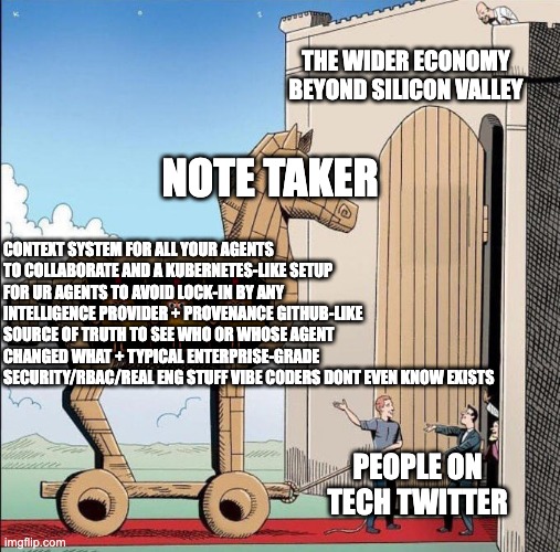 Trojan horse meme: a note taker brings AI infrastructure into the wider economy beyond Silicon Valley.
